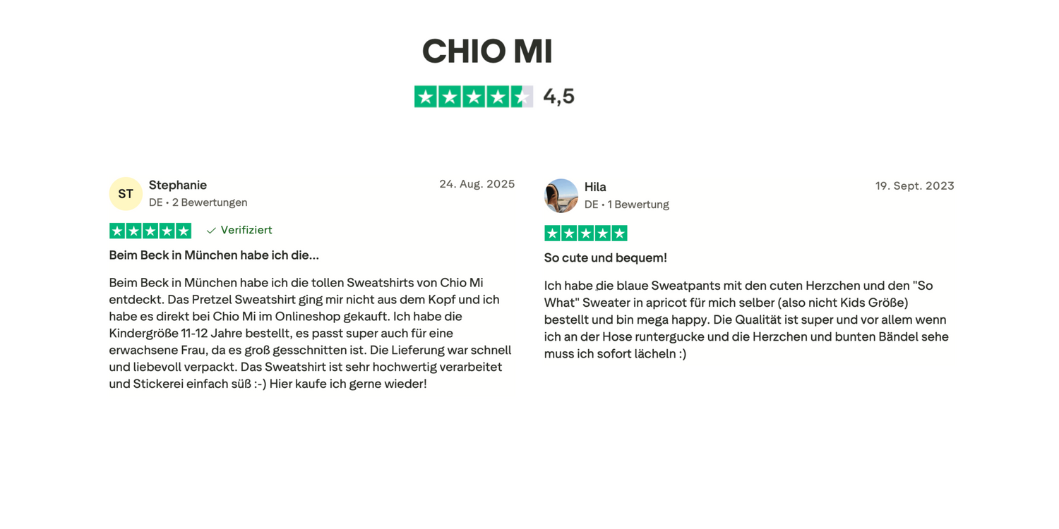 CHIO MI Customer review