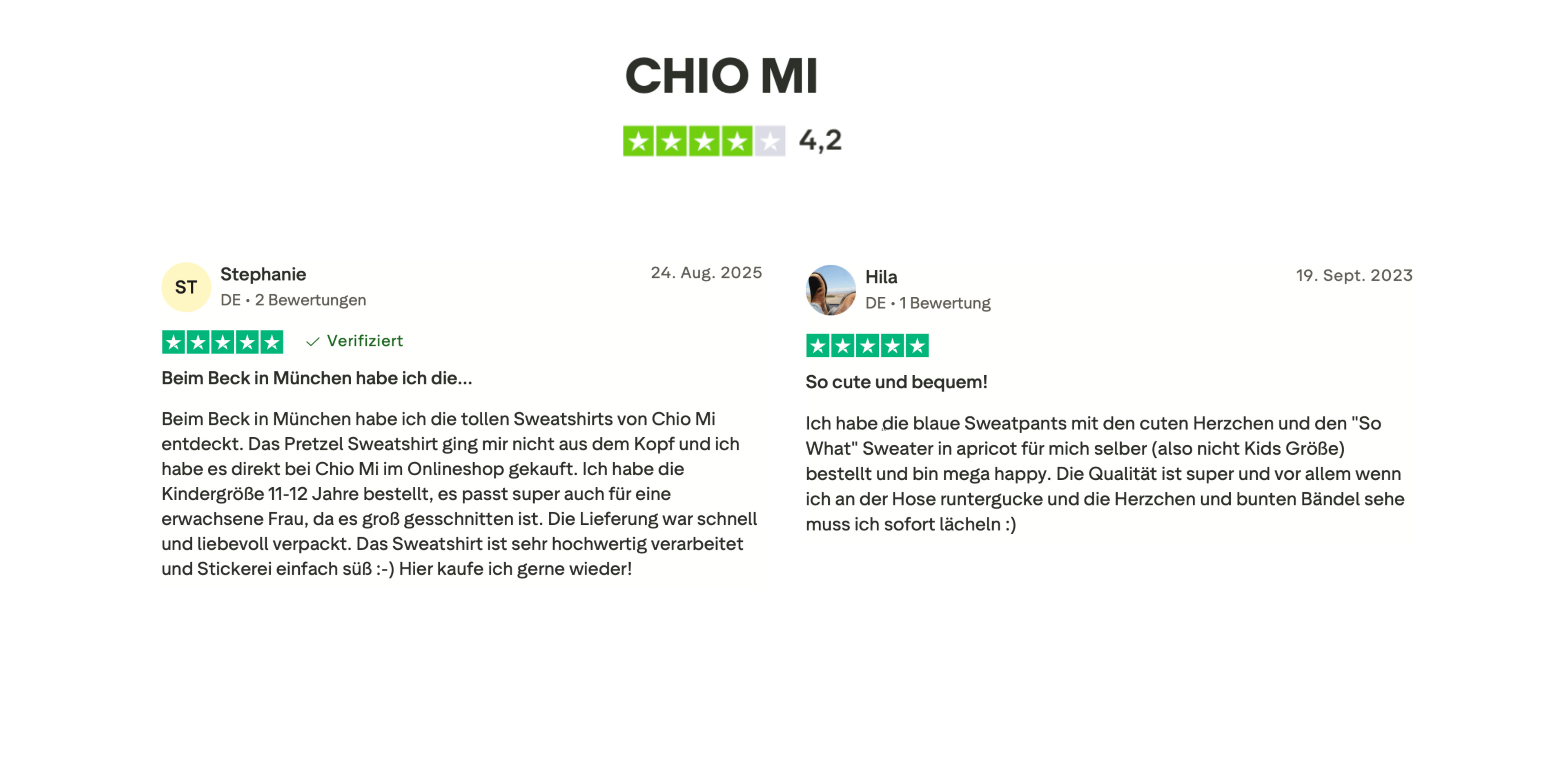 CHIO MI Customer reviews